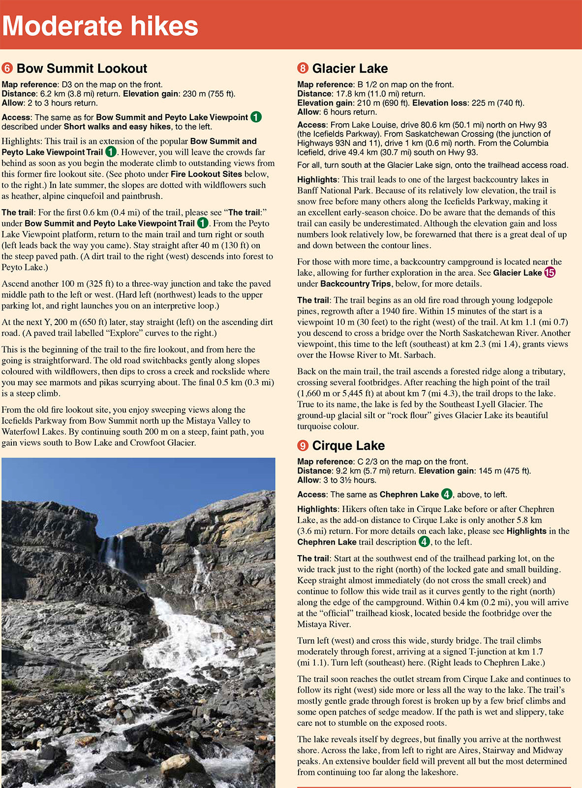 Bow Lake & Saskatchewan Crossing Map