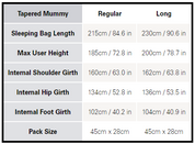 Neutrino 800 Down Sleeping Bag
