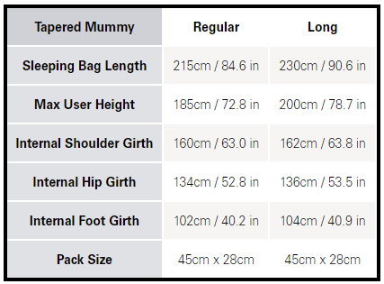 Neutrino 800 Down Sleeping Bag