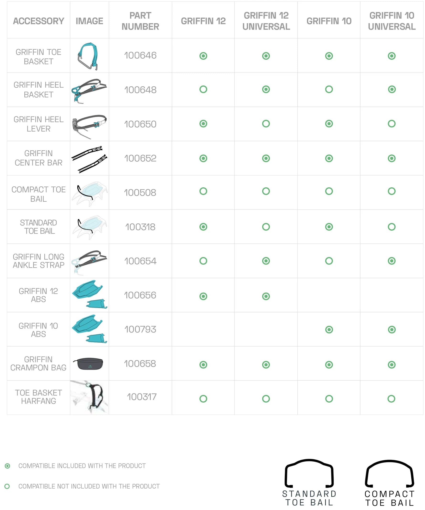 GriffinaccessoriescompatibilitychartS26-WEB_b41cc52e-49f5-439a-903f-f36319c9ec76.webp