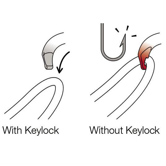 Sm'D Triact-Lock Carabiner