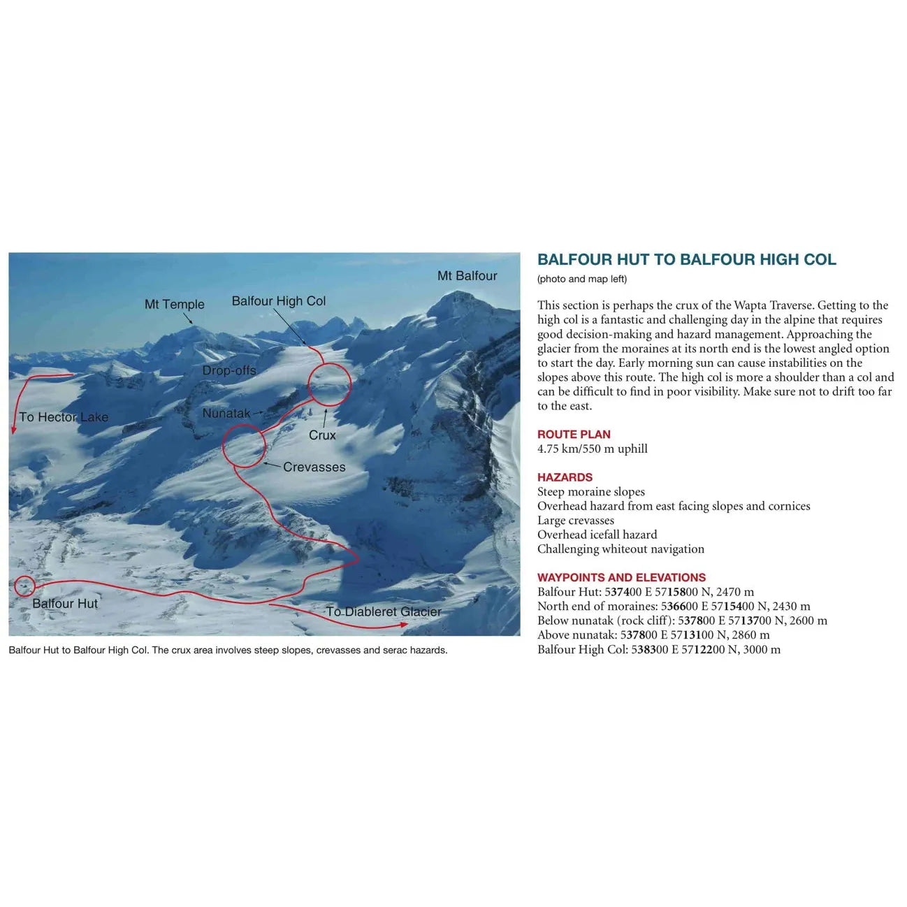 Wapta Icefields and Bow Summit Map