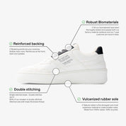 Men's Gen1 Grape Sneakers