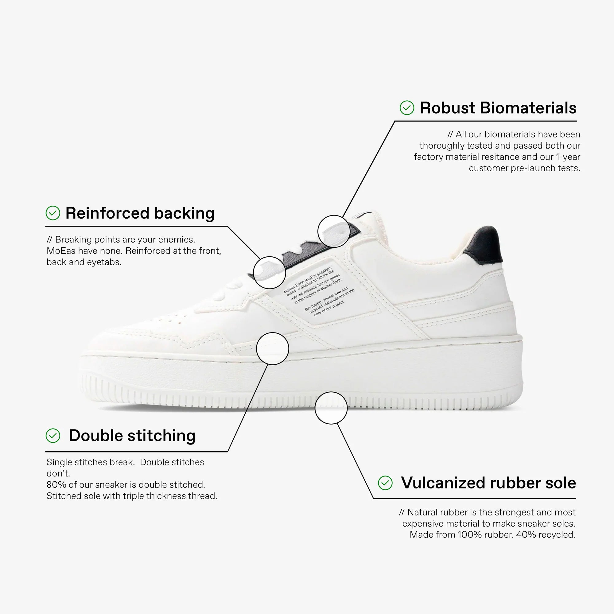 Men's Gen1 Grape Sneakers