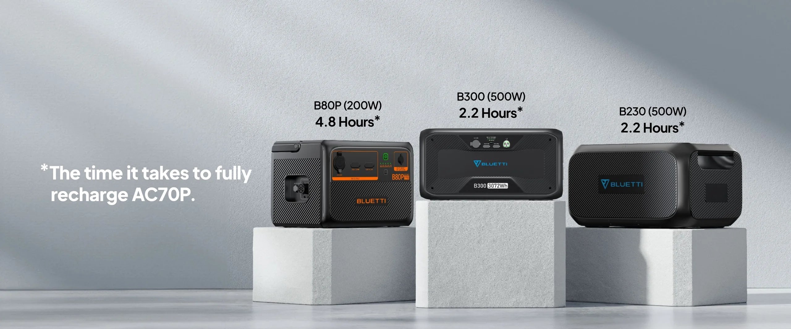 AC70P Portable Power Station