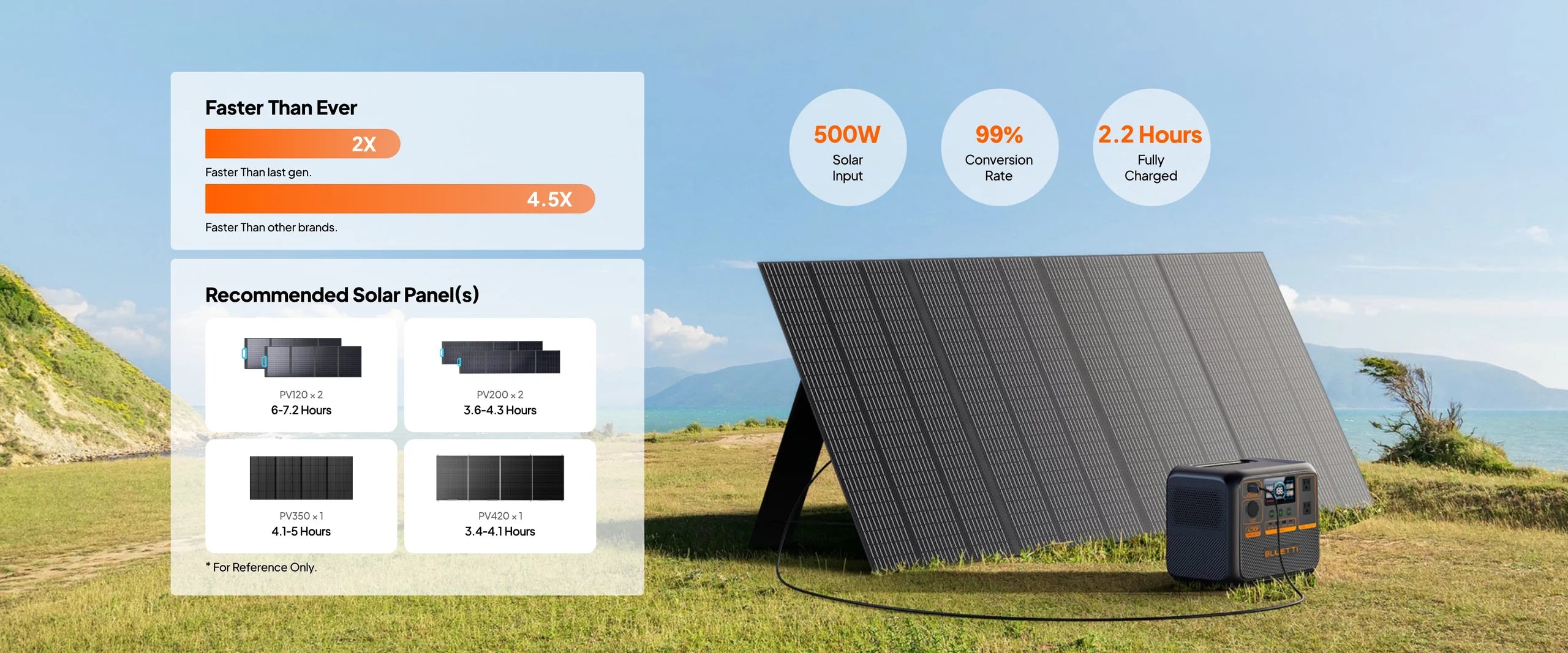 AC70P Portable Power Station