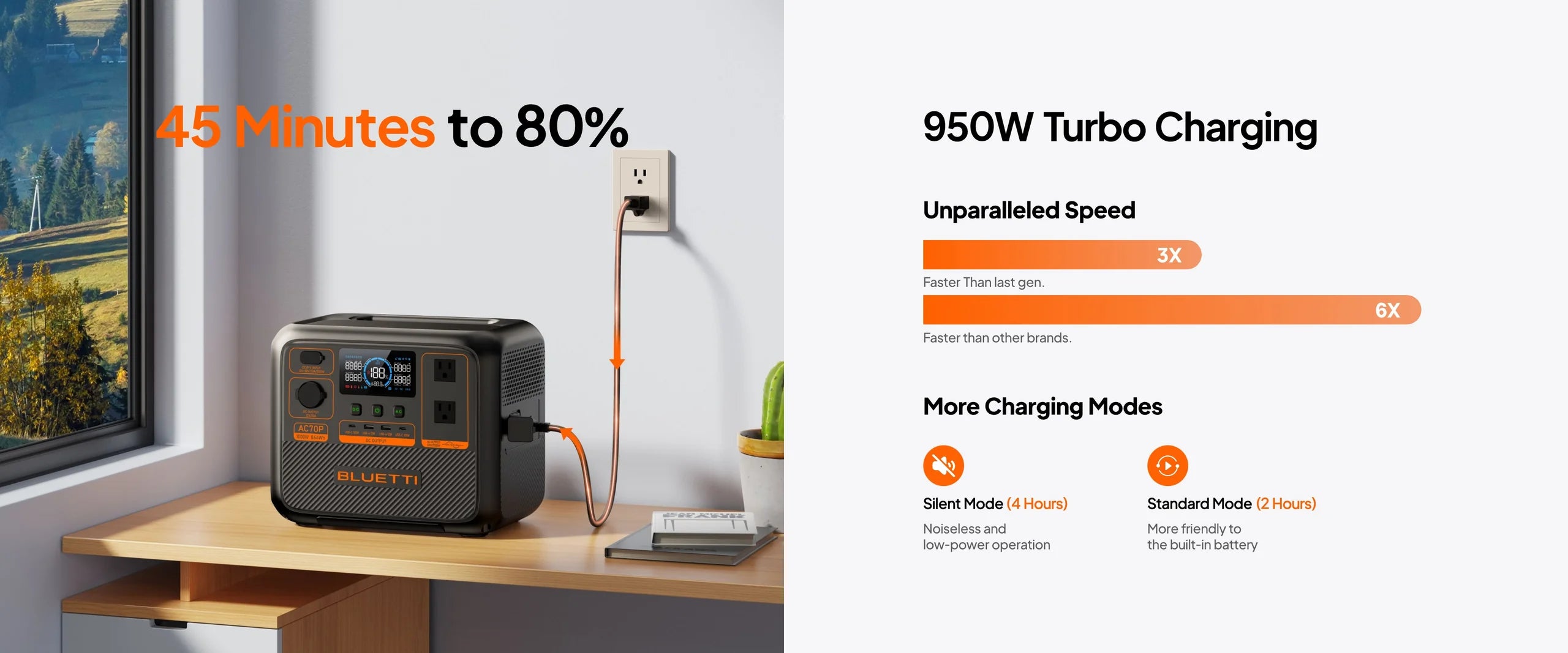 AC70P Portable Power Station