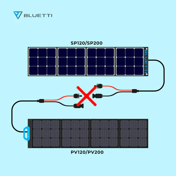 PV200 Solar Panel