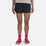 Women's Basic Shorts (Past Season)