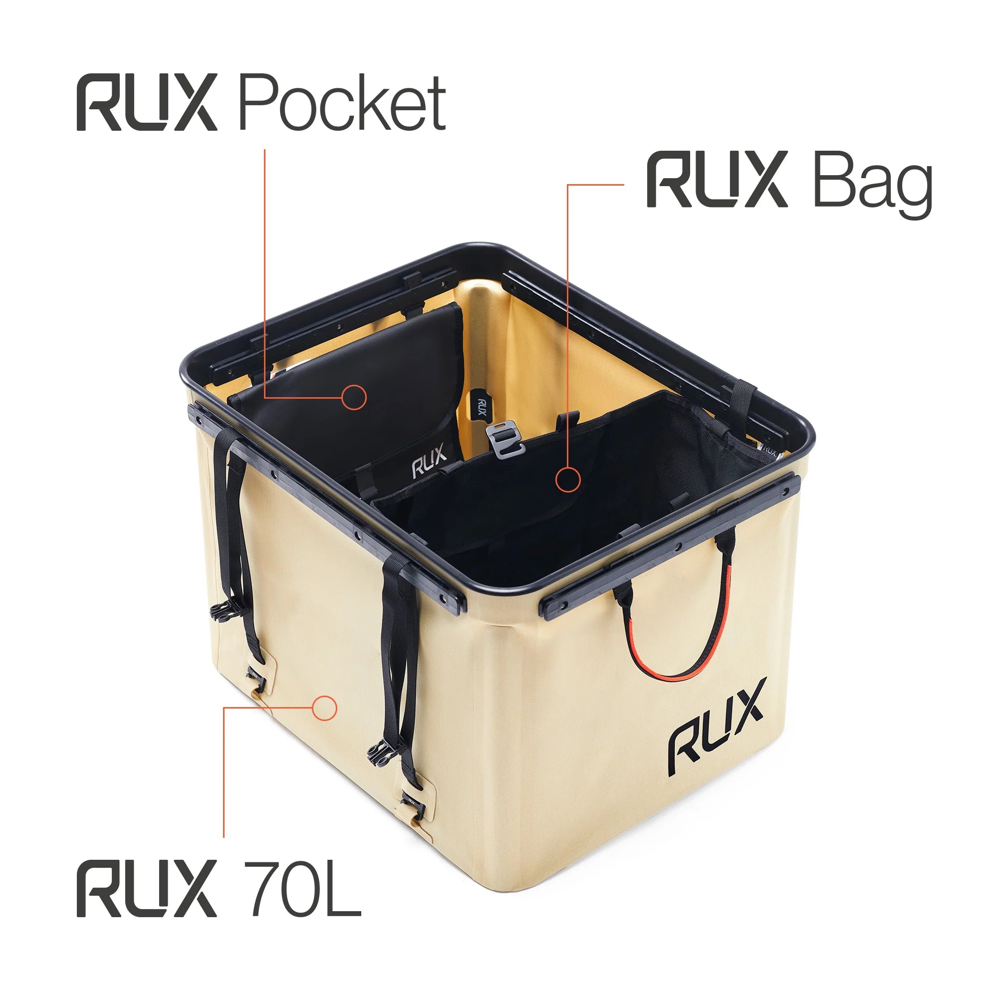 Rux 70L Gear Box Essentials Set