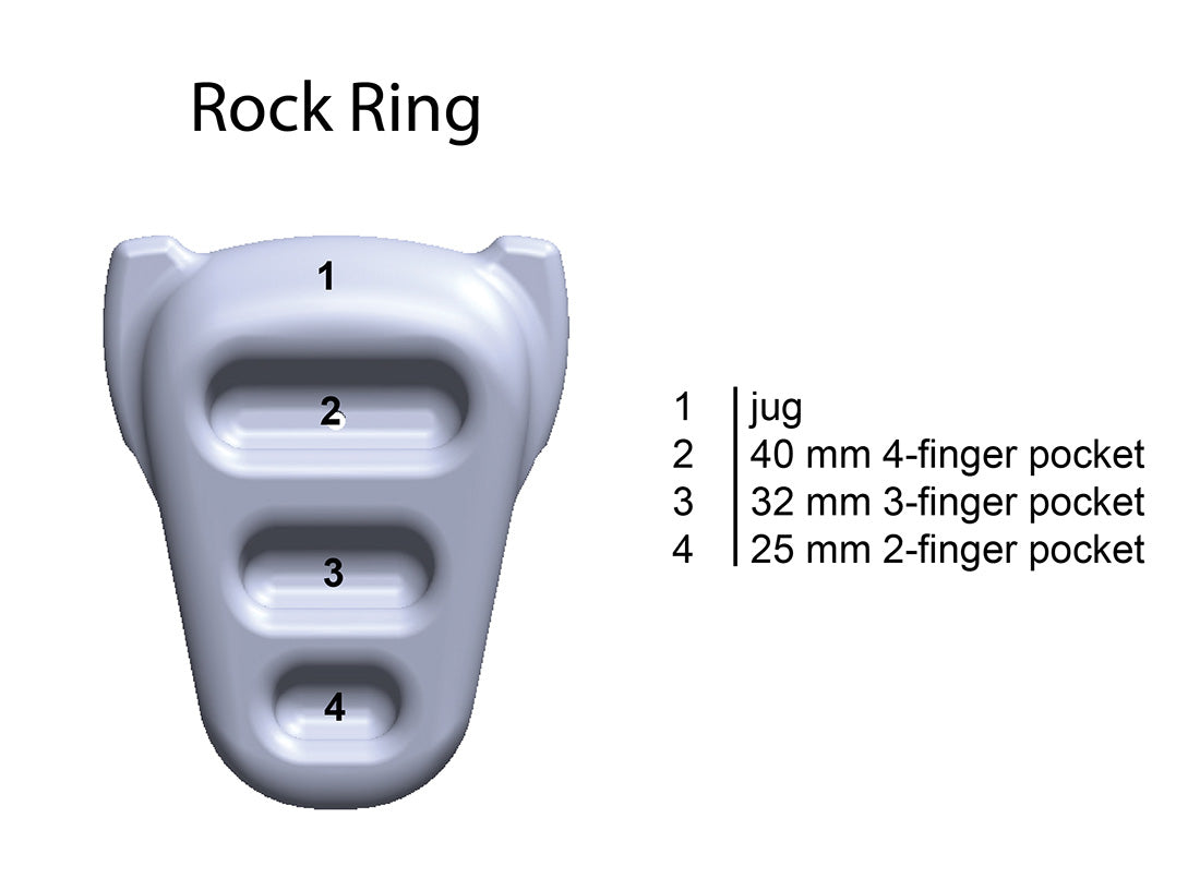 Metolius Rock Rings 3D