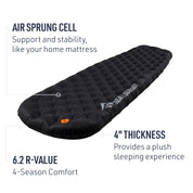 Sea to Summit Ether Light XT Extreme Insulated Air Sleeping Mat