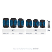 Trailhead Synthetic -2 Sleeping Bag