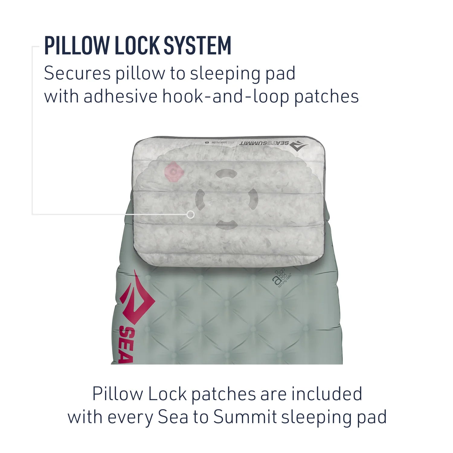 Sea To Summit Women's Ether Light XT Insulated Air Sleeping Mat