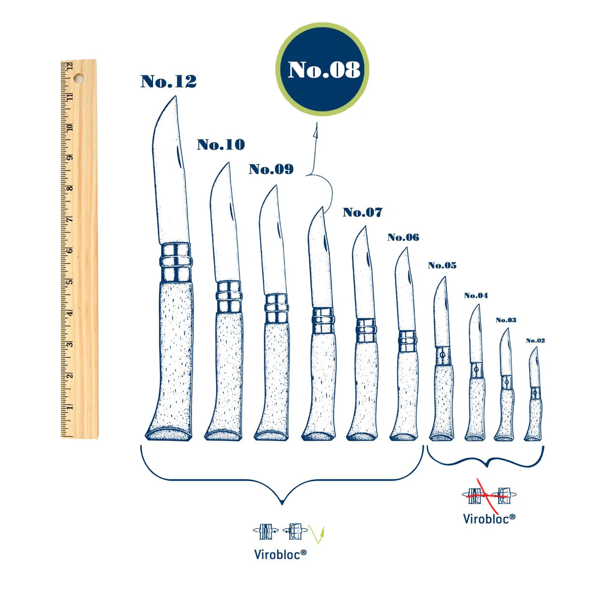 No.08 Stainless Steel Folding Knife Outdoor
