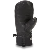 Women's Tundra GTX Mitt