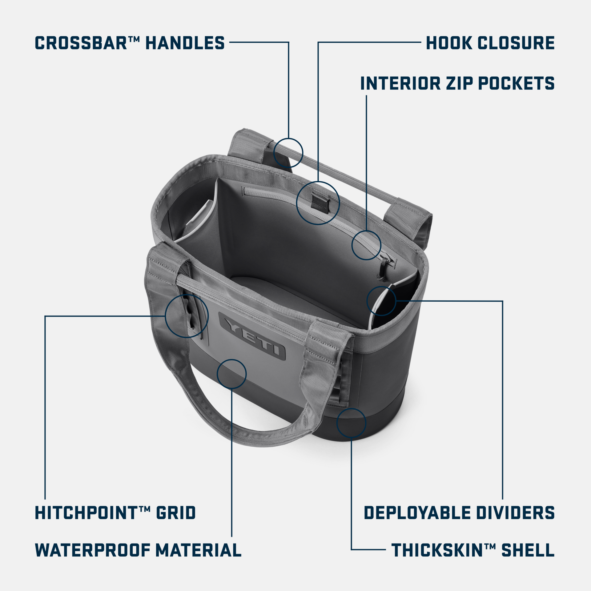 Yeti 20l shop