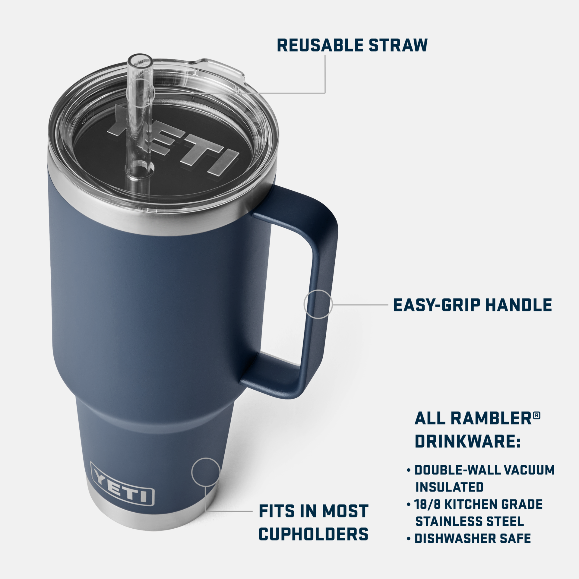 Yeti Rambler 42oz Mug w/ Straw Lid