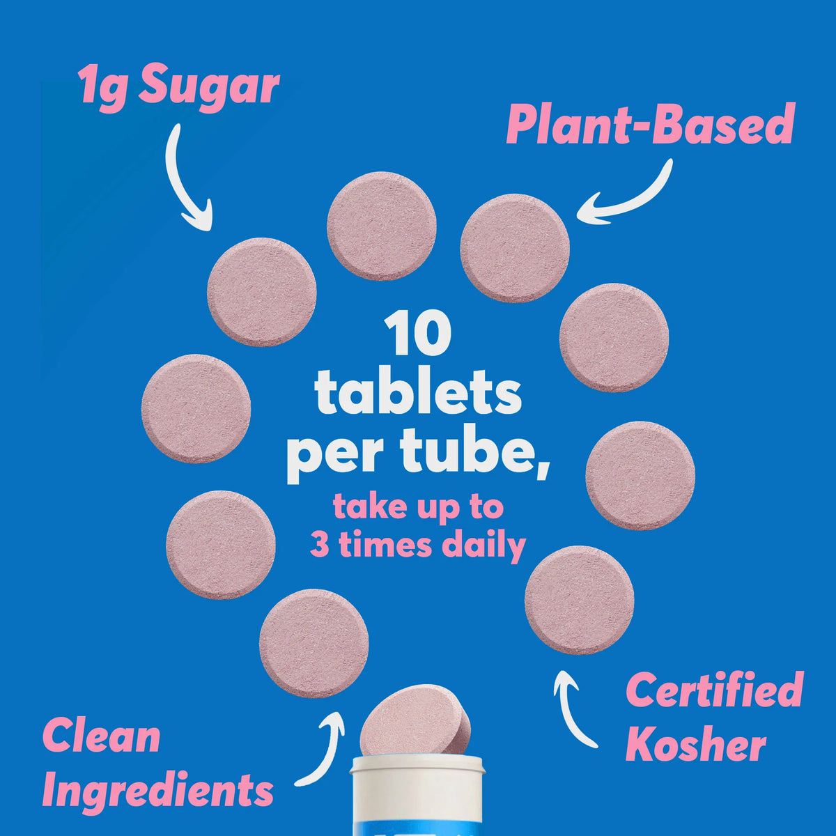 Nuun Sport Hydration Tablets