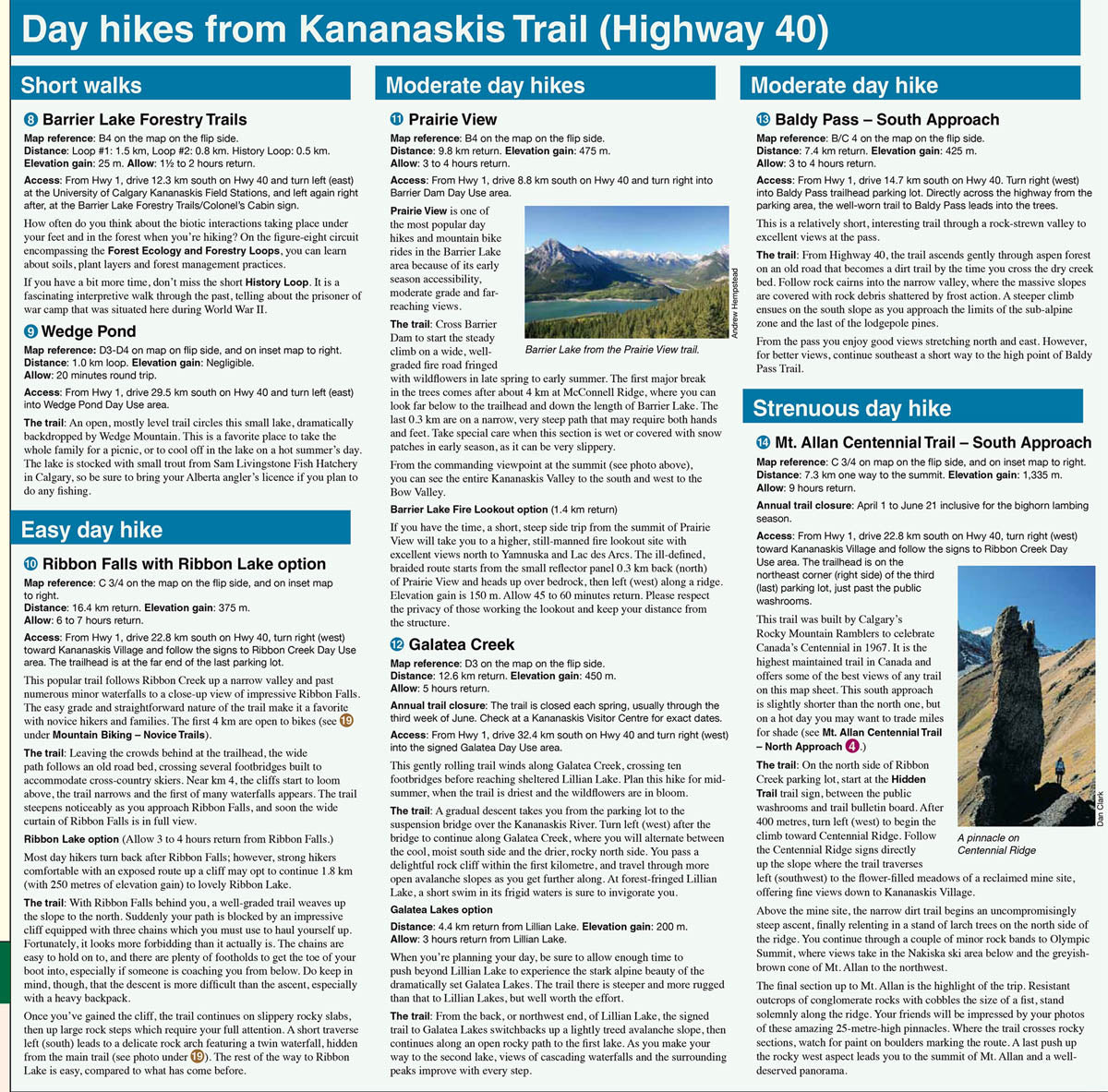 Canmore & Kananaskis Village Map