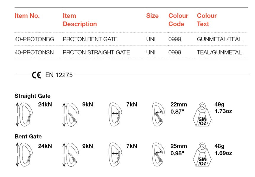 Electron Straight Gate Carabiner
