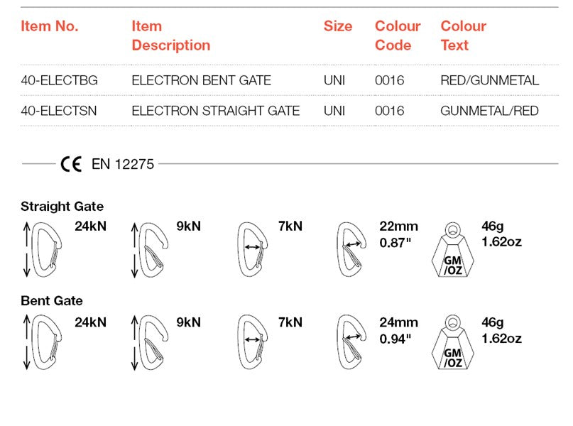 Electron Bent Gate Carabiner