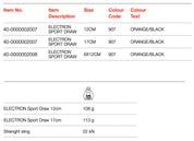 Electron Sport Quickdraw