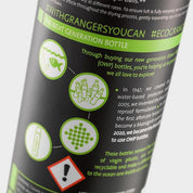 Down Wash Concentrate