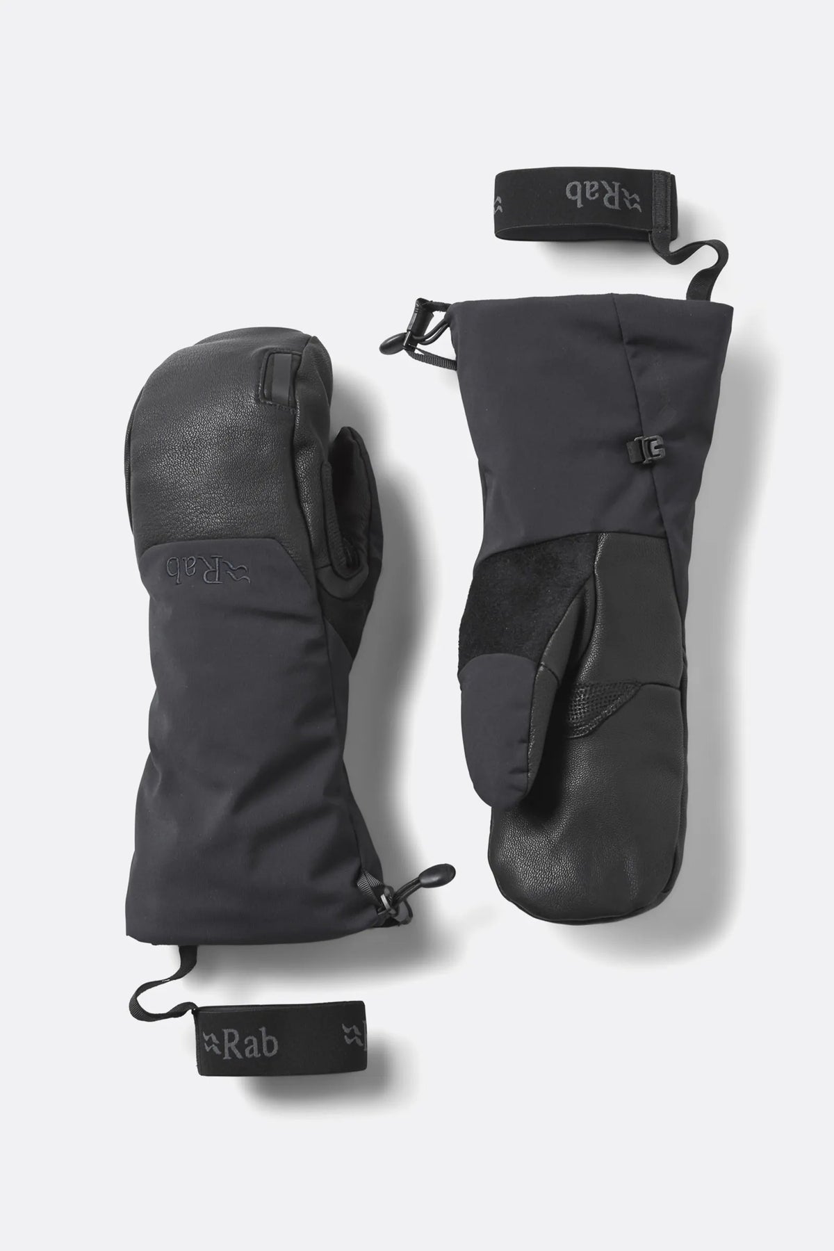 Guide GORE-TEX Mitts