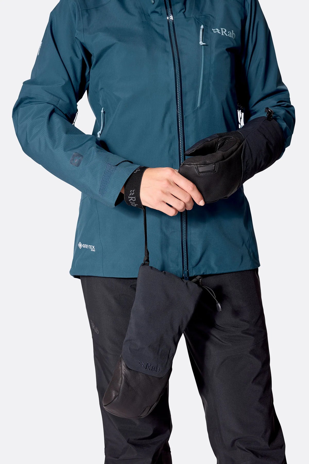 Guide GORE-TEX Mitts