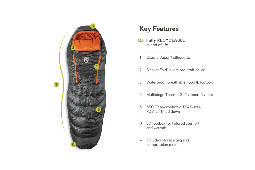 Men's Disco Endless Promise Down Sleeping Bag 30