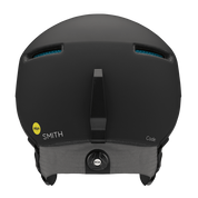 Code MIPS Helmet