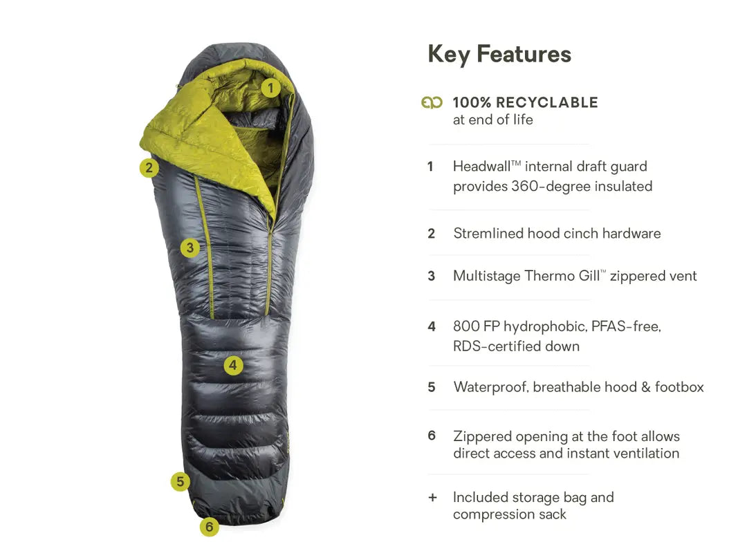 Coda Endless Promise Down Mummy Sleeping Bag 10/20
