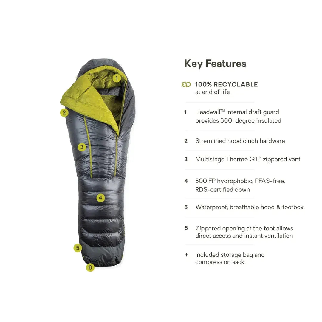 Coda Endless Promise Down Mummy Sleeping Bag 10/20