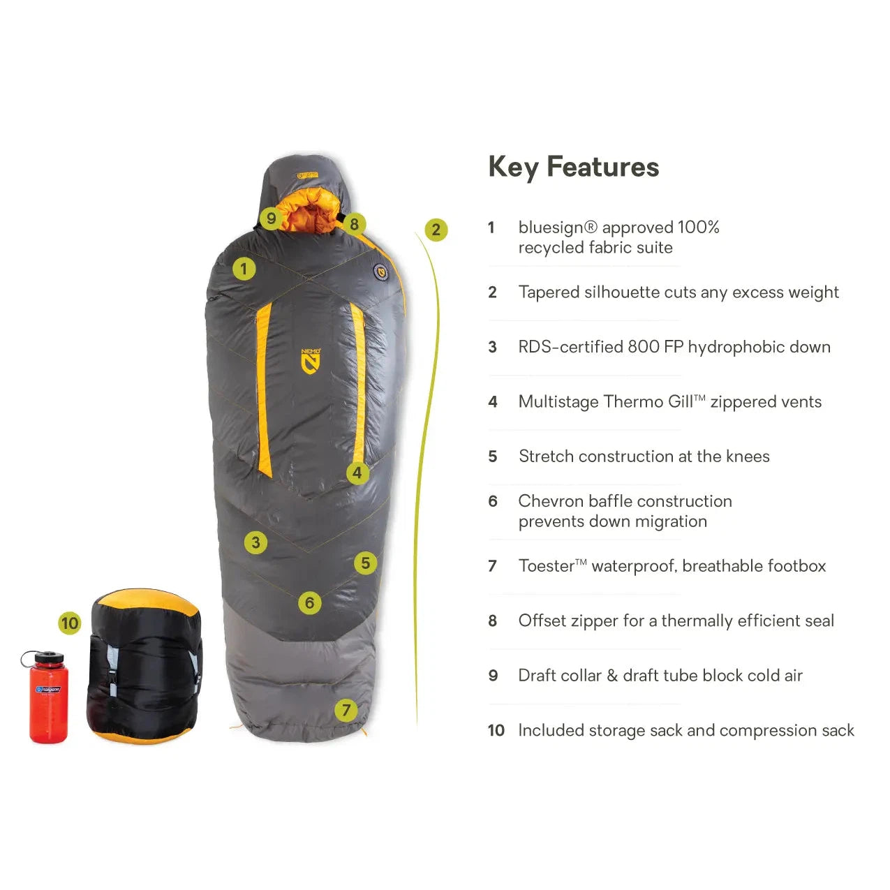 Sonic -20 Down Sleeping Bag