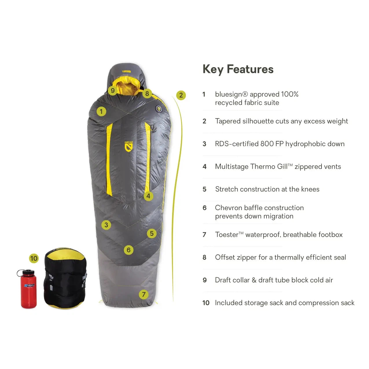 Sonic 0 Down Sleeping Bag