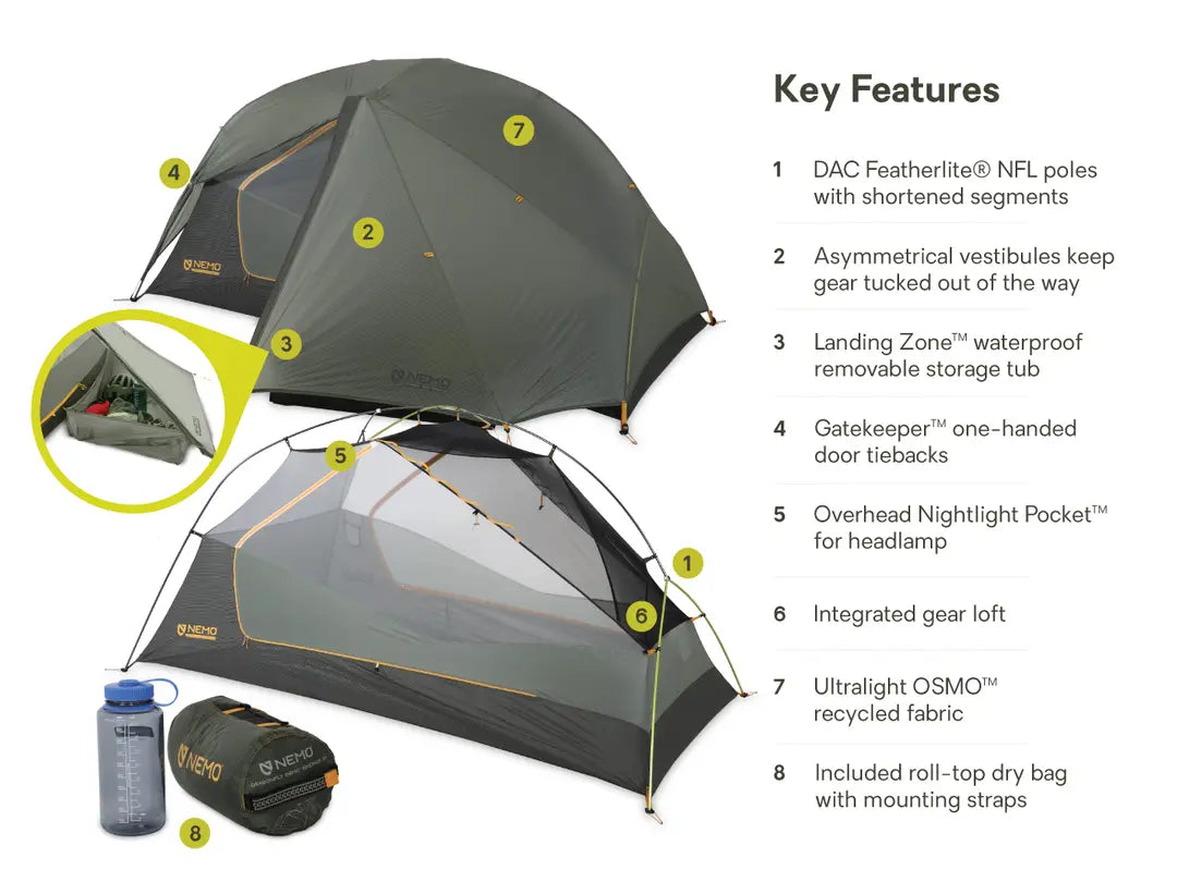 Nemo Dragonfly Bikepack OSMO Backpacking Tent 2 Person