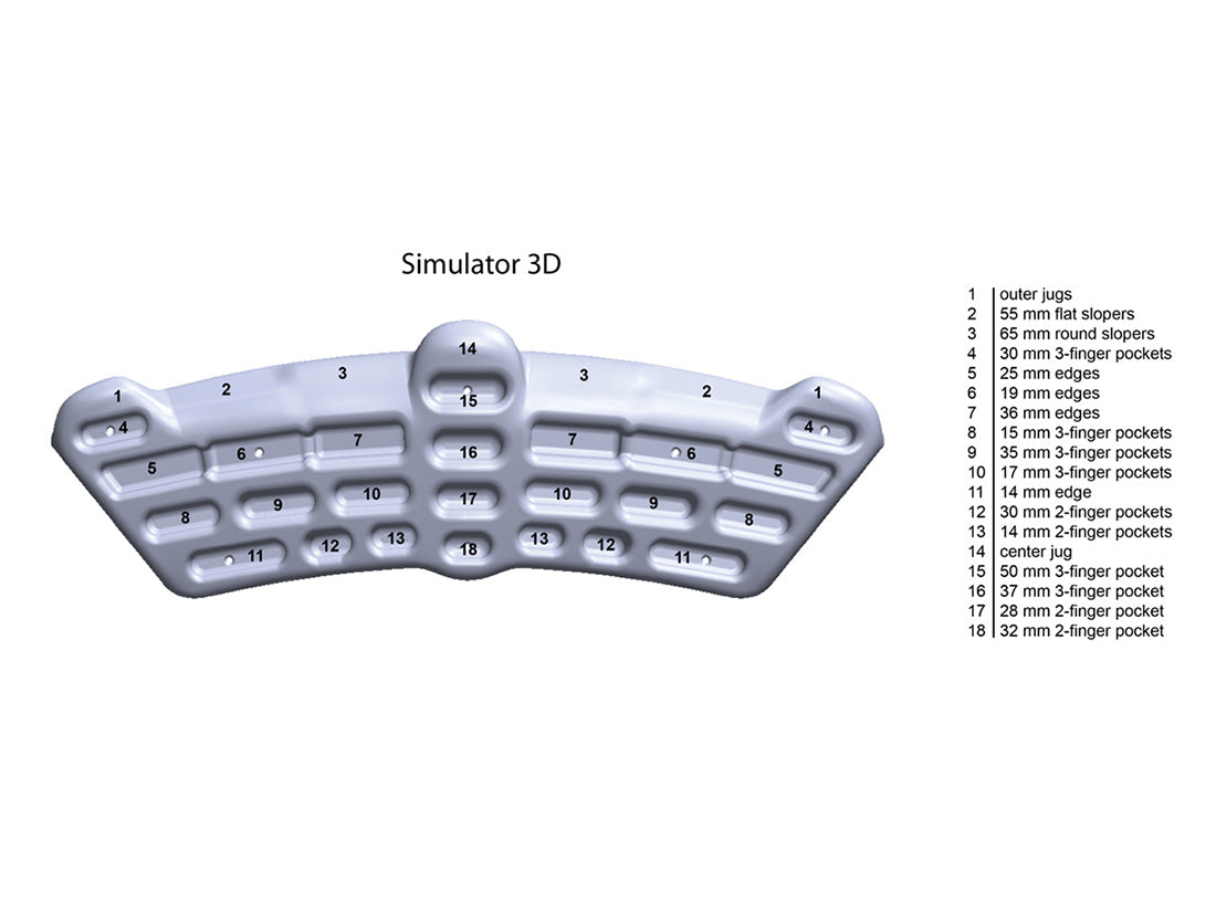 Metolius Simulator 3D Training Board