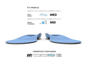 Blue Insoles