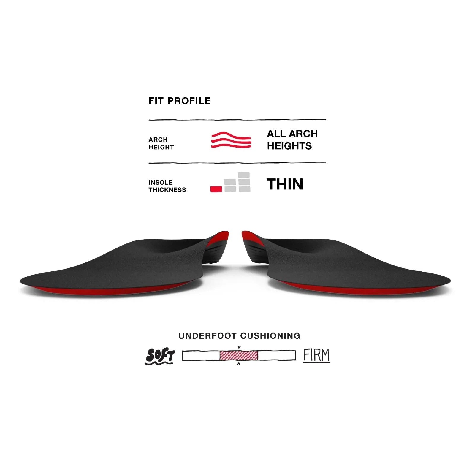 Winter Thin Support Insoles