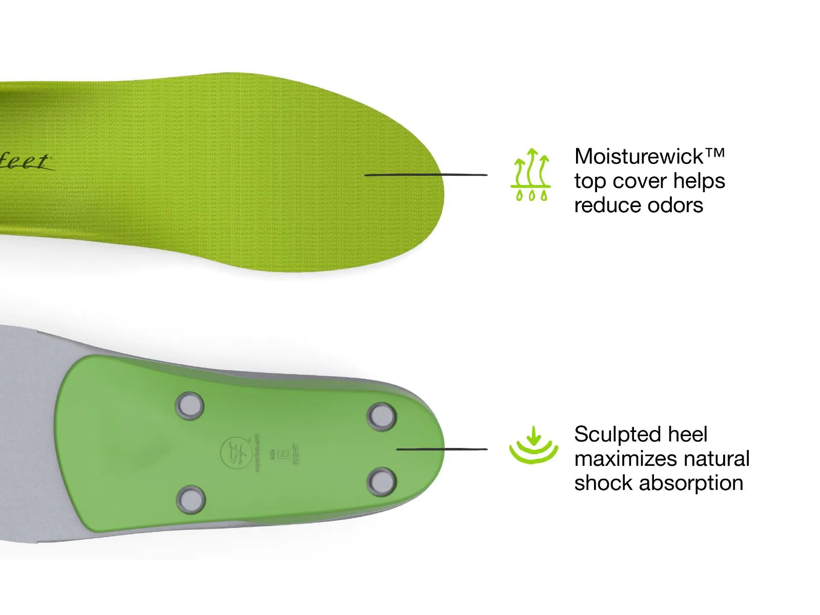 Superfeet green size f cheap