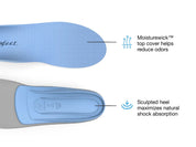 Superfeet Blue Insoles