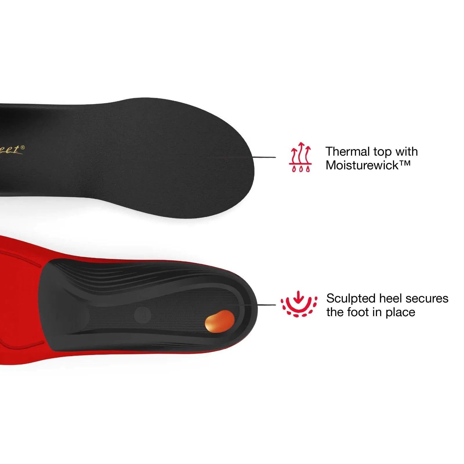 Winter Thin Support Insoles