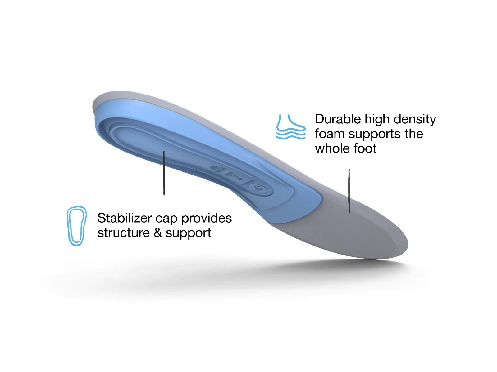 Superfeet Blue Insoles