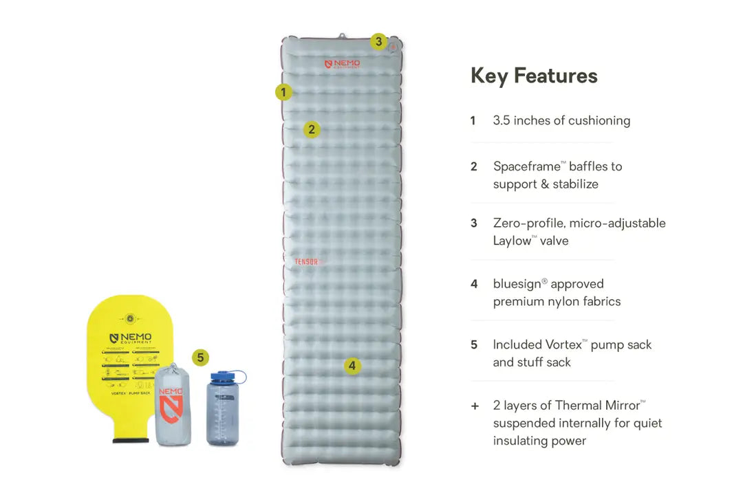 Tensor All-Season Ultralight Insulated Sleeping Pad