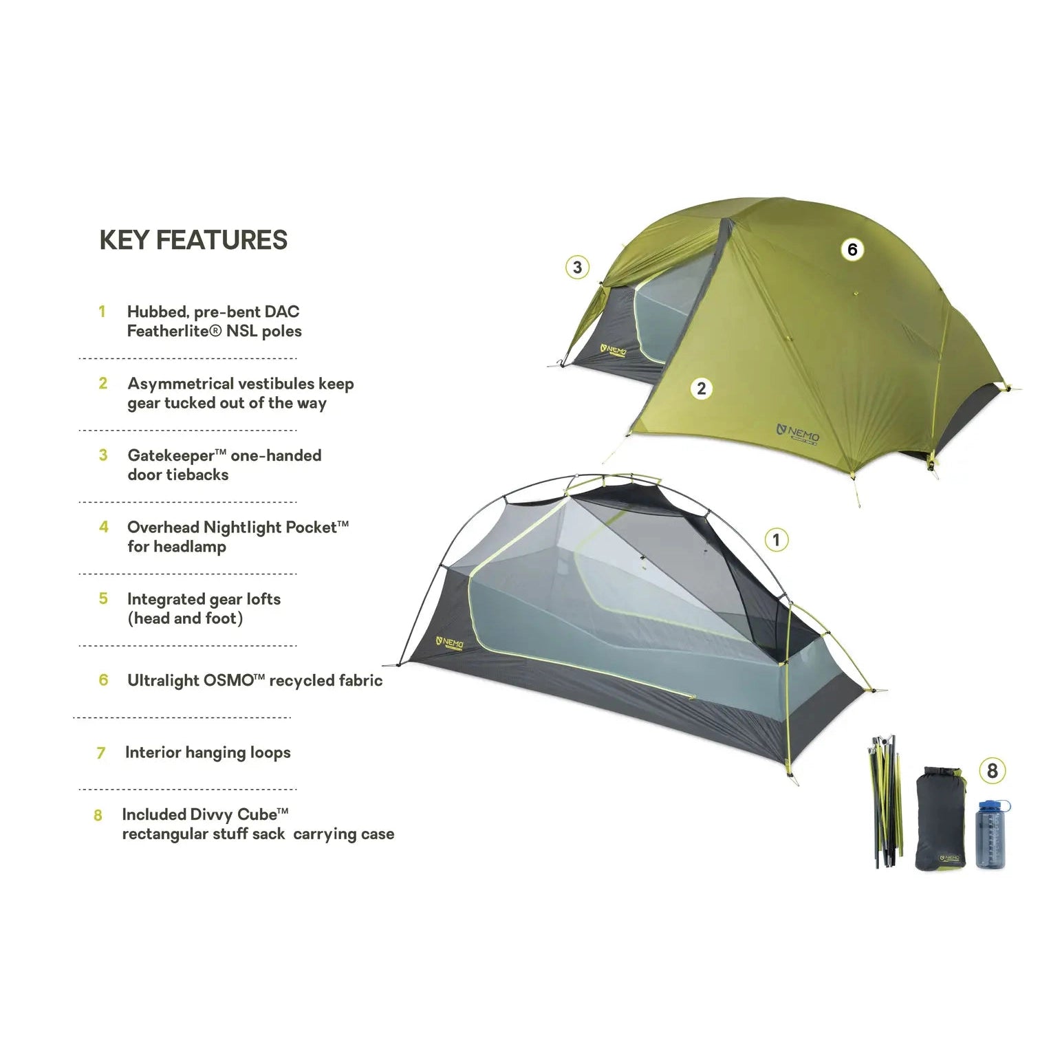 Nemo trekking pole tent discount